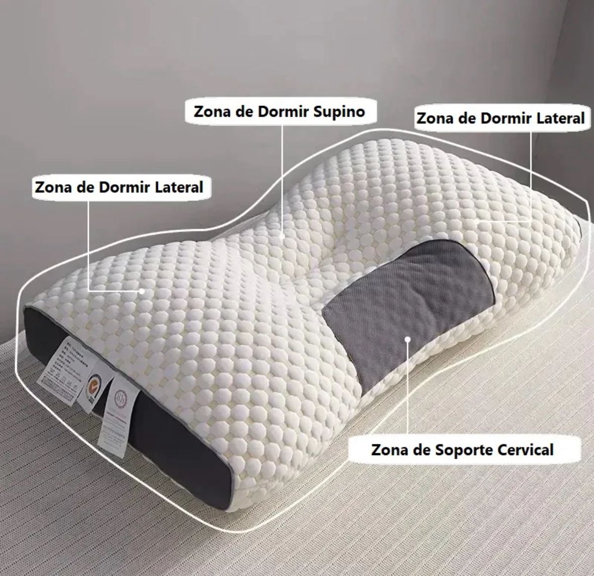 Almohada Cervical Ergonómica