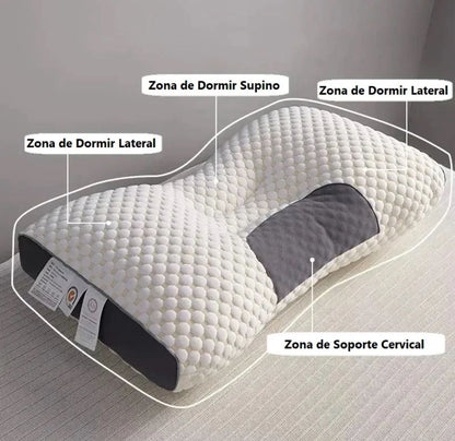 Almohada Cervical Ergonómica