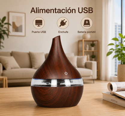 Humidificador USB Con Luz 200 ml