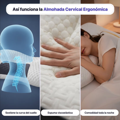 Almohada Cervical Ergonómica